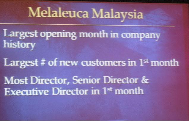 Melaleuca Malaysia Breaking Records