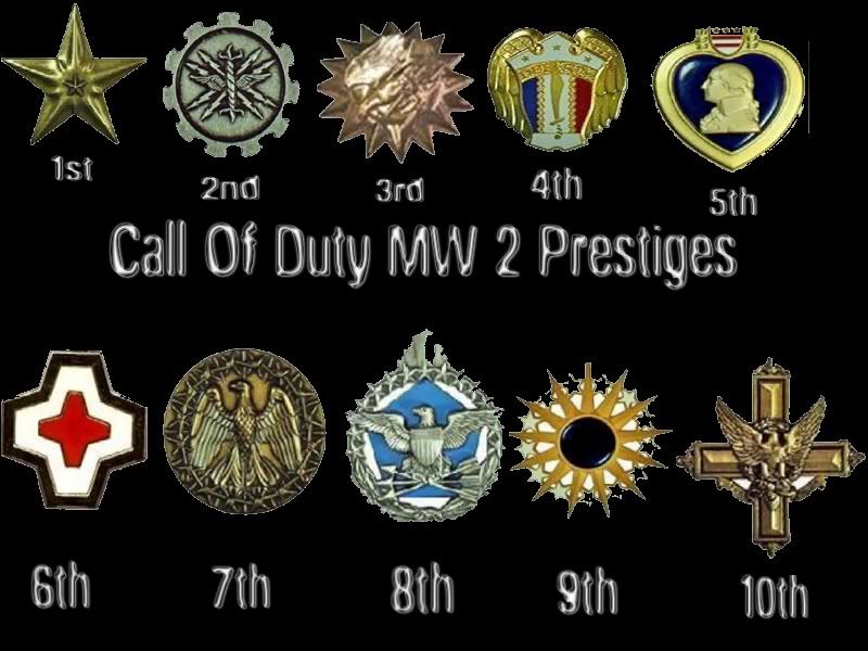 cod mw2 prestige icons. same icons that went around