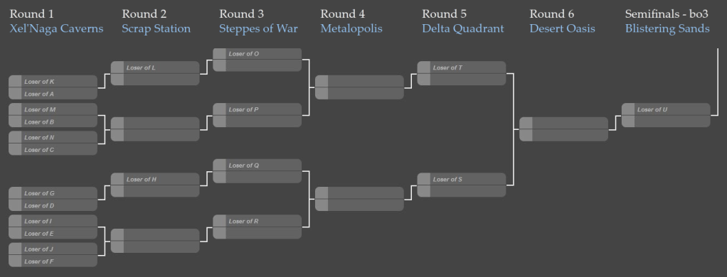 losersbracket.png