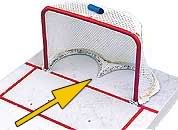 Image result for old hockey nets